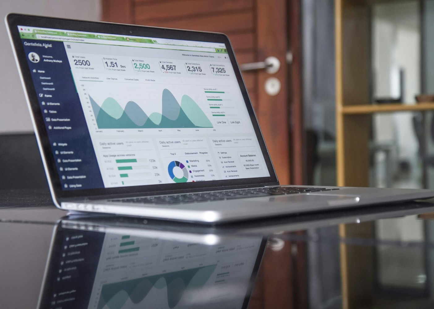 A laptop displaying a marketing analytics dashboard with performance charts